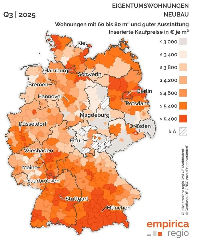 Empirica-Ranking: Preise für Wohnimmobilien steigen weiter | Immobilien